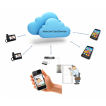 لایسنس کلود محصولات Akuvoxمدل Akuvox Cloud Account کد 148